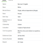 Norman E. English Enlistment Record