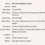 Harry W. Grant Find A Grave Website listing