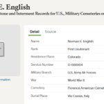 Norman E. English Headstone and Internment Record