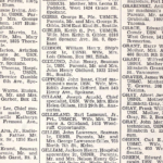 Harry W. Grant -- US Navy Casualty Book